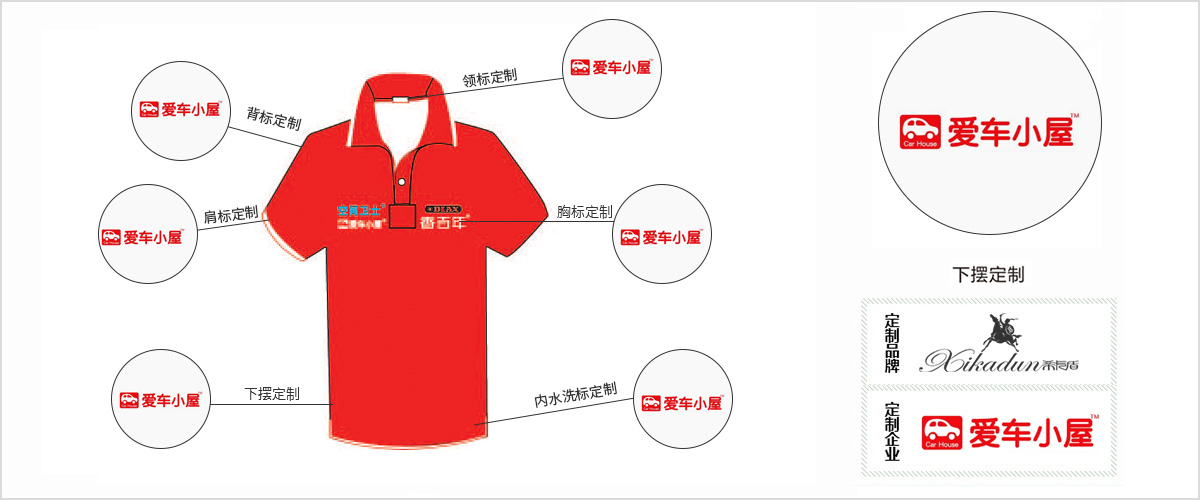 團(tuán)隊(duì)定制